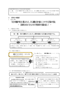 「自分の健康や体力に関心をもち，自ら運動に