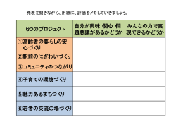 6つのプロジェクト 自分が興味・関心・問 題意識があるかどうか みんなの