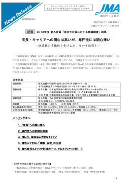 成長・キャリアへの関心は高いが、専門性には関心薄い