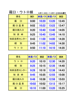 羅臼・ウトロ線