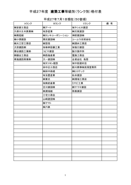 平成27年度 建築工事等級別（ランク別）格付表