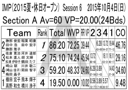 田中 浩 胡 文輝 鶴田 たづ 﨑山 献