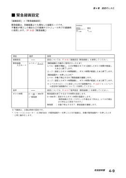 緊急録画設定
