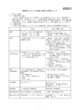 - 1 - 参考資料4 緊急時モニタリング計画に反映する内容