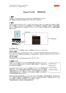 AquesTone2 Manual