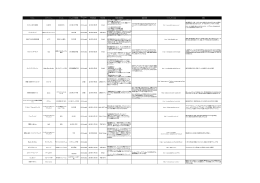 タイトル パブリッシャー ジャンル リリース予定時期 プラットフォー ム 予約