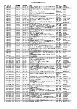 No. ジャンル 資料番号 請求記号 書名 著者名 1 闘病記 51212332 WH