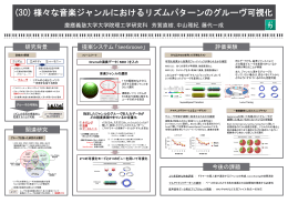 研究背景 関連研究 提案システム 「SeeGroove」 評価実験 今後の課題