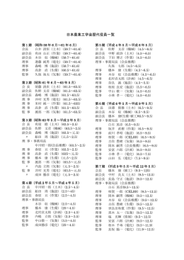 歴代役員名簿 - 日本農業工学会