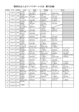 歴代成績 - 埼玉県ソフトボール協会