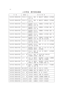 資料 歴代常任委員および委員長