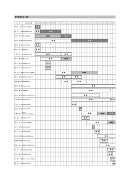 歴代役員氏名・任期 - 福島県中小企業団体中央会