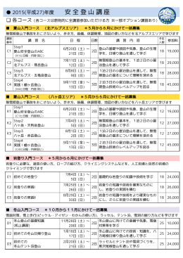 安全登山講座