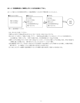 Q5－2 石灰窒素を使って堆肥を上手につくる方法を教えて下さい。 A5