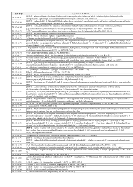 별표 2. 법 제2조제3호 나목에 따른 기존화학물질.xlsx