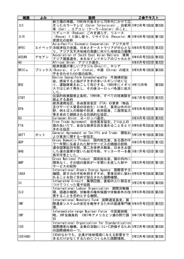 アルファベット用語一覧（PDF形式）
