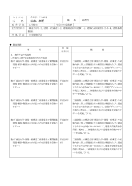 氏 名 山本 享明