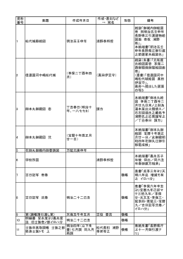 浦野家資料（PDFファイル 275KB）