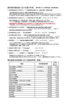 愛知県総合射撃場における競技時間一覧表
