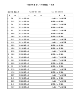 平成24年度 クレー射撃競技 一覧表
