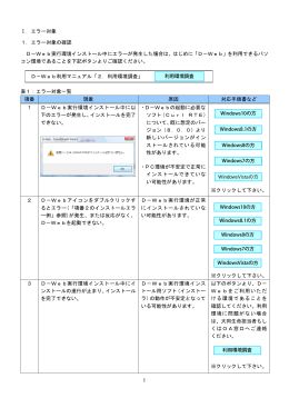 エラー対象の確認 D－Web実行環境インストール中にエラー