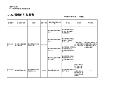 フロン類例外引取業者