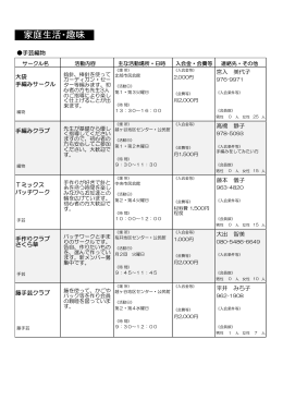 クラブ・サークル名簿（家庭生活・趣味）（PDF：147KB）