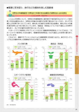 健康に気を配り、旅行などの趣味を楽しむ高齢者（PDF：538KB）