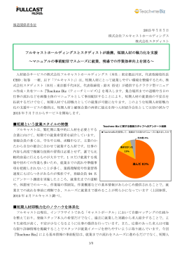 短期人材の戦力化を支援～マニュアルの事前配信でスムーズに就業