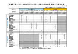 名鉄キハ8000系Bトレ使用パーツ組み合わせ例（PDF
