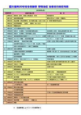 震災復興20年安全祈願祭 野寄地区 地車巡行時系列表