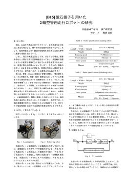 [B15]磁石振子を用いた 2輪型管内走行ロボットの研究