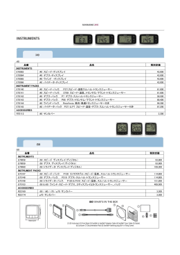 i40 品番 品名 税別定価 INSTRUMENTS E70063 i40 スピード