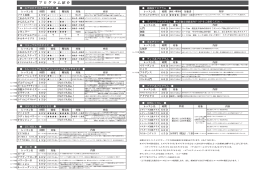 プ ロ グ ラ ム 紹 介