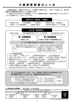 介 介 護 保 保 険 制 度 度 の し し く み み