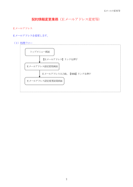 Eメール設定については、こちらをご覧ください。>>>（PDF）