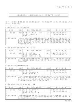 少数台数のリコール届出（10月分）