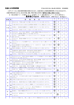 最多数  15point 多数  12point 少数  10point 最少数  8point ④ 3 ④ 3