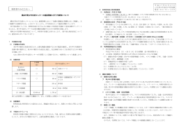 【利用者のみなさまへ】横浜市青少年交流センターの施設閉館に伴う代替