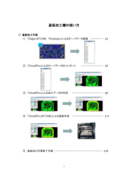 基板加工機の使い方