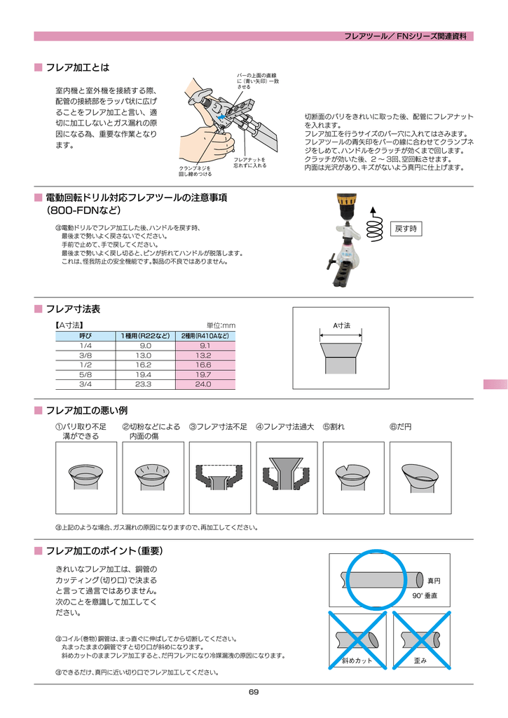 フレア加工とは フレア寸法表 電動回転ドリル対応フレアツールの注意事項