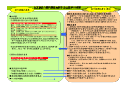 加工食品の原料原産地表示(自主基準)の概要