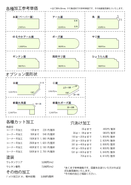 各種加工について詳しくはこちらをご覧ください。