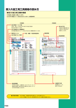 総合カタログC007J 溝入れ加工