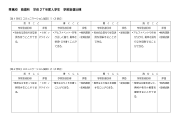 平成27年度CAN－DOリスト形式による学習到達目標