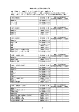 技術的側面における到達時期の一覧