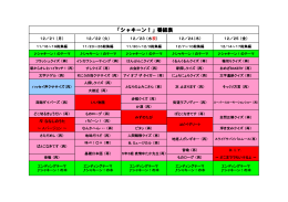 シャキーン！番組表