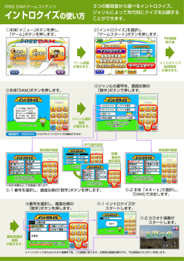 イントロクイズの使い方
