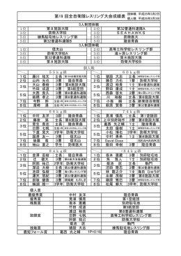 一覧表