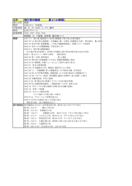 飛行第64戦隊 （高2194部隊）